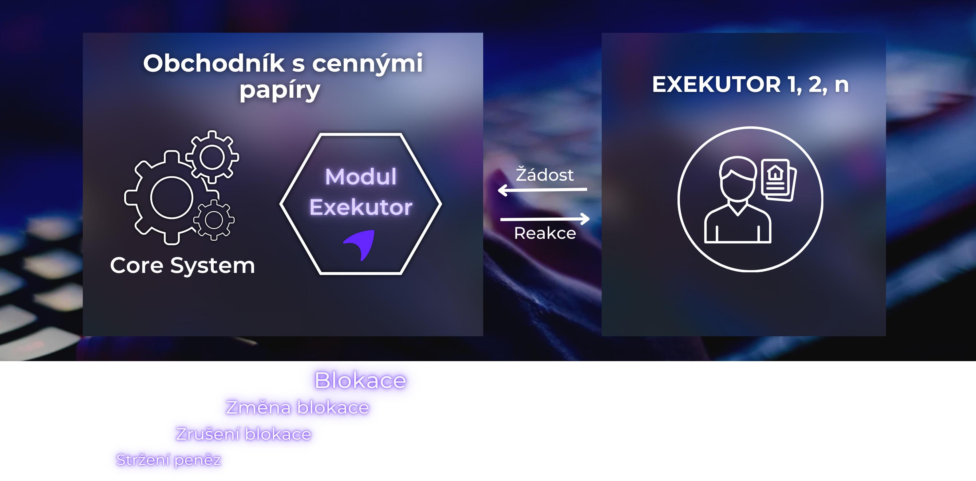 Exekutor